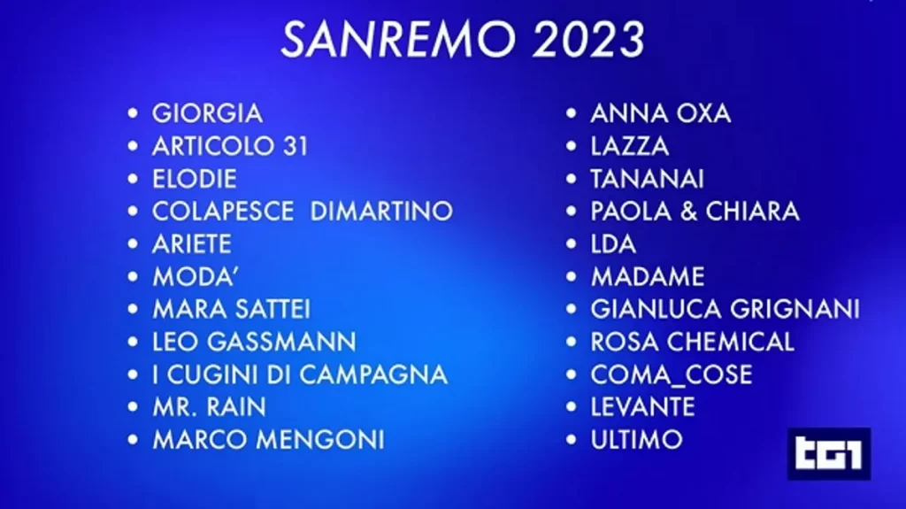 Ecco gli artisti di Sanremo 2023